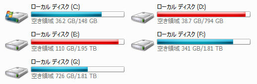 201307_disk_useage.jpg