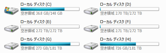 201307_disk_useage_after.jpg